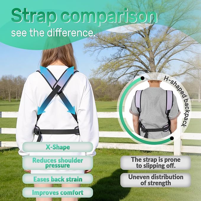 YUDODO Dog Front Backpack Carrier 7-15 lbs, Soft Breathable Pet Front Facing Carrier with Adjustable Straps, Multi-Pocket Design, for Small Dogs & Cats (Purple)