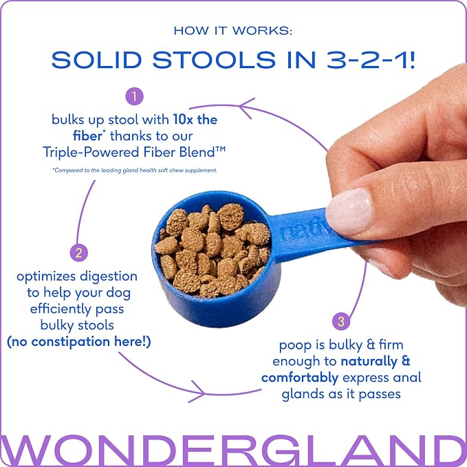 Native Pet WonderGland - Dog Anal Gland Supplement - Promotes Firm Stools, Natural Gland Expression to Help Reduce Scooting - Fiber Food Topper with Miscanthus Grass, Pumpkin & Probiotics - 120 Scoops