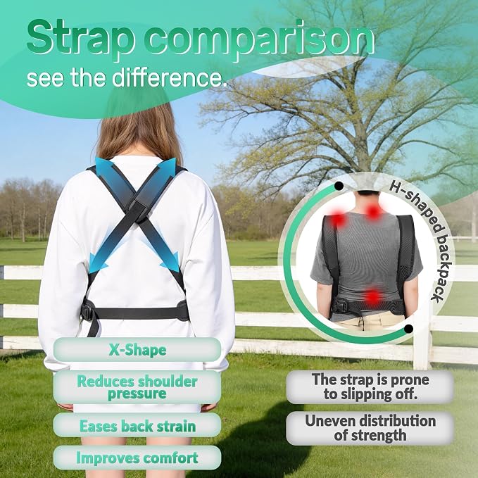 YUDODO Dog Front Backpack Carrier 7-15 lbs, Soft Breathable Pet Front Facing Carrier with Adjustable Straps, Multi-Pocket Design, for Small Dogs & Cats (with Detachable Sling Pouch - Black)