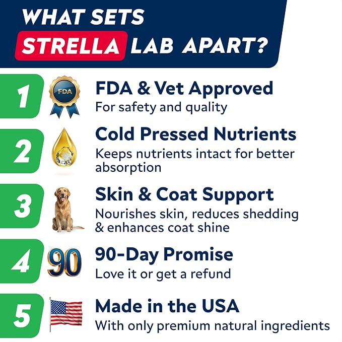 StrellaLab Fish Oil Omega 3 Treats for Dogs (180 Treats) - Allergy & Itch Relief - Skin & Coat Supplement - Joint Health - Wild Alaskan Salmon Oil - Shedding, Itchy Skin Relief - Omega 3 6 9 - EPA&DHA