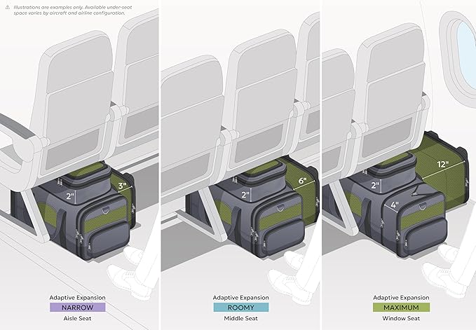 Fits All Airlines Under-Seat | 18x11x9 | Airline Compliant 3-Way Expandable Pet Carrier | Adaptive Expansion Utilizes Under-Seat Space for Maximum Pet Comfort | Removable Wheels | Patent Pending