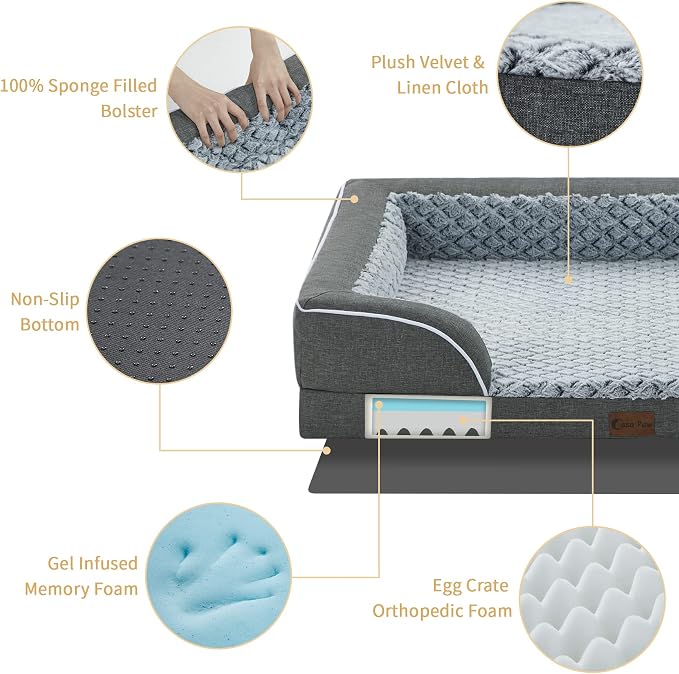 Orthopedic Dog Beds for Large Medium Sized Dogs 36x27 Inch, Medium Waterproof Memory Foam Dog Sofa Bed with Removable Washable Cover Pet Couch with Bolster, Dark Grey
