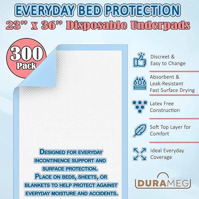 Disposable Puppy Pads - Pee Pads for Dogs, 23" X 36" Dog Pads, Medical Grade Blue Underpads, 300 Count, Hospital & Training Togo Pads, 3g SAP, Suitable for All Ages