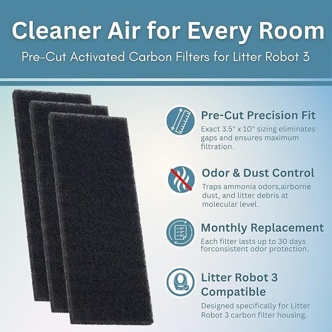 Fresh Headquarters Activated Litter Robot 3 Carbon Filters - Activated Charcoal Replacement Filter, Pre-Cut 3.5” x 10” Litter Robot Accessories - Odor Control & Dust Reduction - Made in USA - 6-Pack