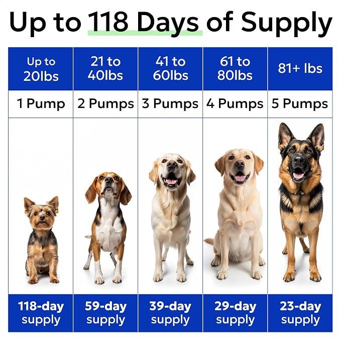 Bark&Spark Fish Oil for Dogs - Natural Omega-3 - Skin & Coat Support - Liquid Food Supplement for Pets - Natural EPA + DHA Fatty Acids for Joint Function, Immune & Heart Health 8oz - Salmon