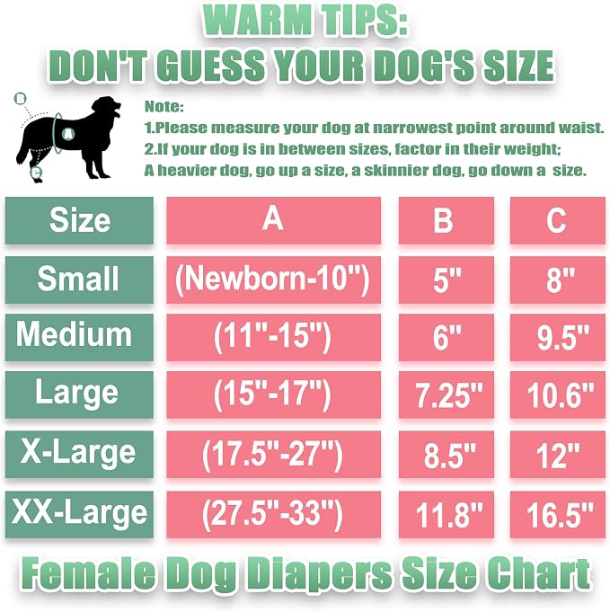 wegreeco Female Dog Diapers, Washable Reusable Pet Puppy Doggie Diapers for Small Medium Large Female Dogs in Heat Period, Doggy Period Panties, 5 Pack, Medium