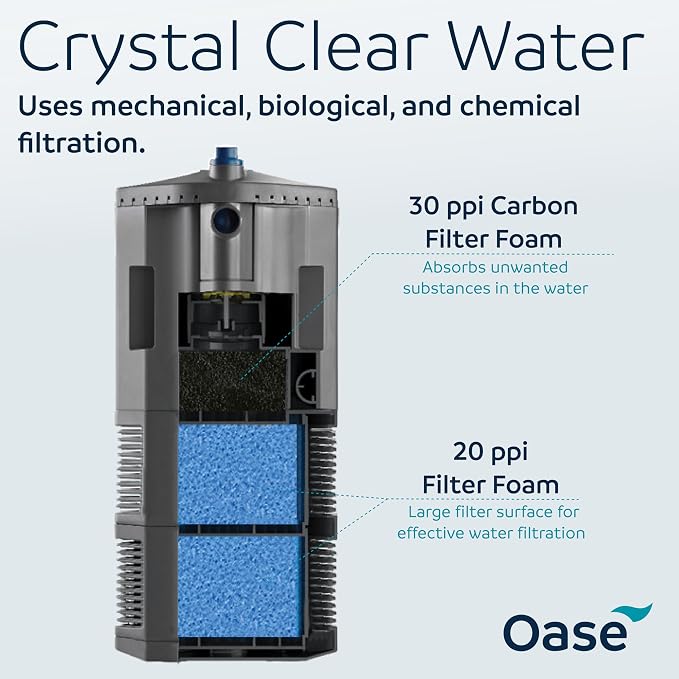 Oase BioPlus Thermo 100 Compact Internal Filter for Clean & Clear Aquarium Water – Easy Maintenance, Discreet Corner Mount, Integrated Heater, for Freshwater Tanks up to 30 Gallons