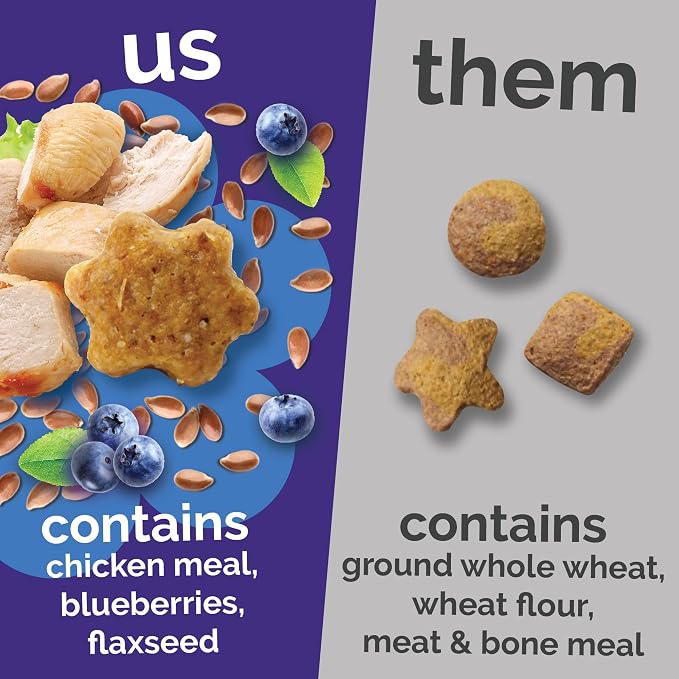Fruitables Cat Treats, Healthy Treats for Cats, Low Calorie and Packed with Protein, Crunchy Biscuits, No Wheat, Corn or Soy, Made with Real Chicken and Blueberry, 30oz