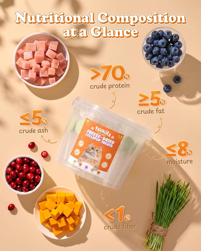50 Pack Freeze Dried Cat Lollipop Treats, 5 Flavors, 70% High Protein Natural Cat Treats for Hairball Control & Urinary Health, Interactive Cat Toy,Cat Birthday Treats& Food Toppers