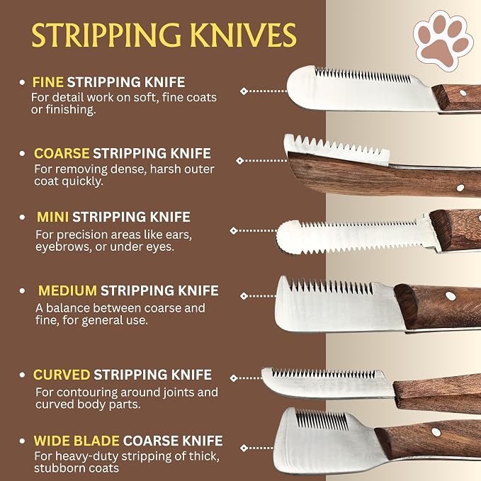 Professional Stripping Knife Kit for Dogs & Pets – 6 Piece Grooming Set with Wooden Handle – Pet Grooming Tools for Hand Stripping & Deshedding