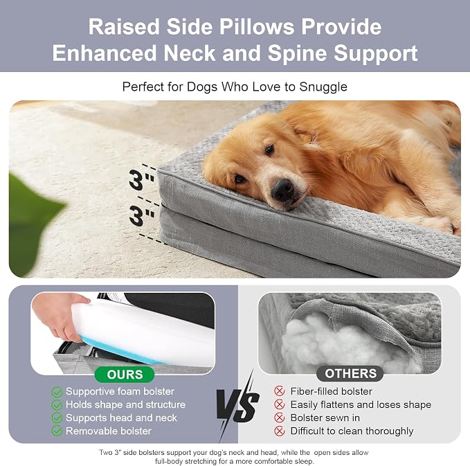 Rainmr Orthopedic Dog Beds for Large Dogs, Memory Foam Dog Beds Large Sized Dogs, Washable Removable Cover, Nonskid Bottom, Waterproof, for Indoor, Outdoor, Crate ＆ Car Use, 41x27x6 Inches, Light Grey