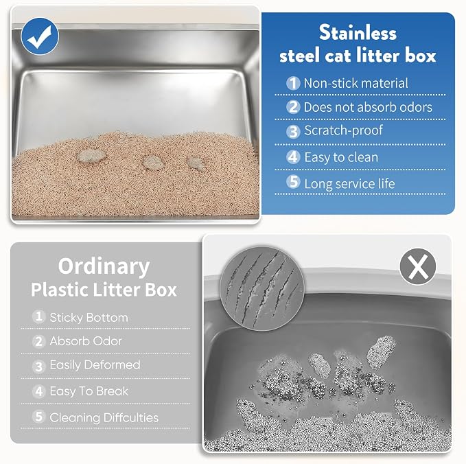 2PACK Stainless Steel Litter Box with Lid, XXXL Metal Litter Boxes for Big Cats and Kitten, Three Extra Large High Sided Littter Box,Odorless,Non-Stick,Easy Cleaning,Scoops Included (2, XXX-L)