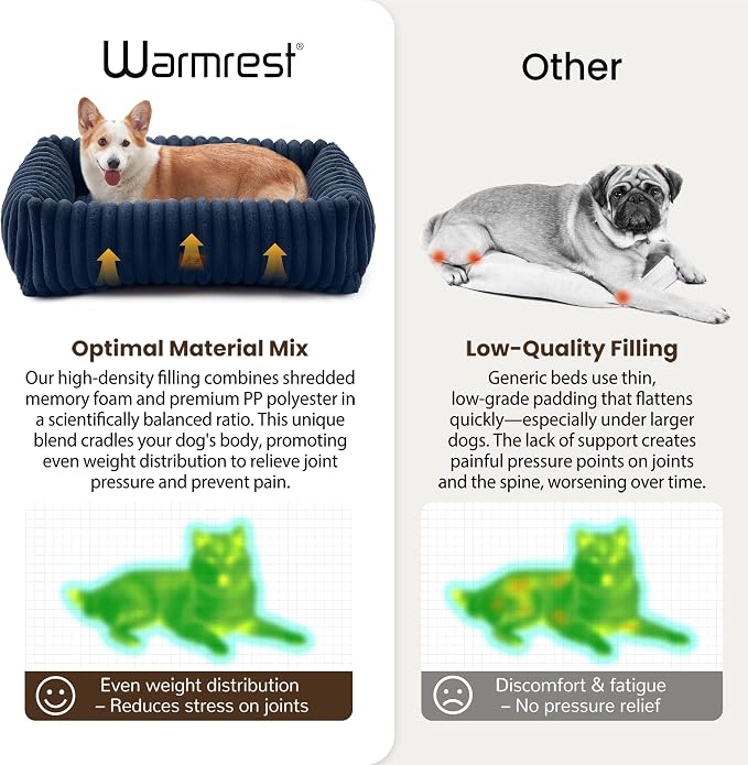 Dog Beds Large Sized Dog,Rectangle Orthopedic Pet Bed for Large Dog, Comfort Fluffy Memory Foam Dog Beds with Anti-Slip Bottom,35 x25 x9 Inches,Navy