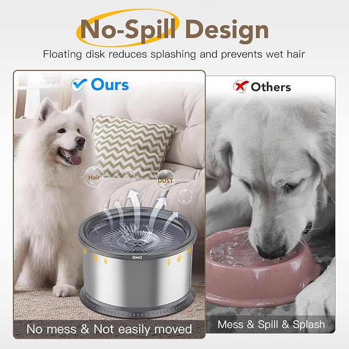 4.5L/1.2Gal Dog Water Bowl, No Spill Stainless Steel Slow Water Bowl for Medium Large Dogs, Large Capacity Splash Proof Slow Drinking Water Bowls with Anti-Slip Mat for Mess Drinkers, Gray