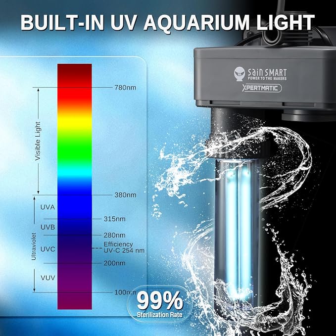 XpertMatic Aquarium Filter 220GPH, Built-in 9W Clean Light, Submersible Powerful Pump for 20-50 Gallon Tank, Fish Tank Filter, Double Filtration Design, for Pond Turtle Tank Saltwater Freshwater