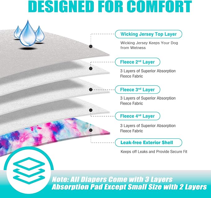Leekalos Reusable Washable Dog Diapers Female (3 Pack) - Highly Absorbent Doggie Diapers - Size Adjustable Puppy Diaper for Dog Period Panties (Small)
