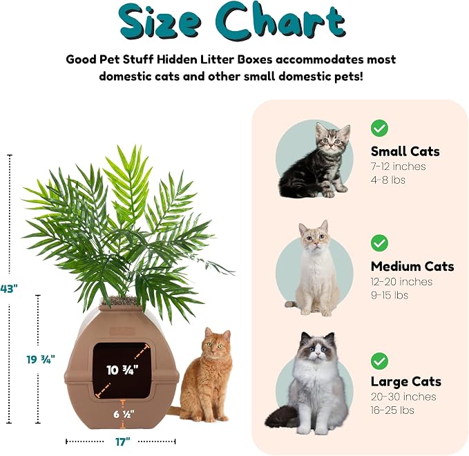 Good Pet Stuff Courtyard Hidden Litter Box Planter, Decorative Cat Litter Enclosure with Carbon Filter, Artificial Palm Plant, Square Design, Easy To Clean, Base Kit, Mocha Brown