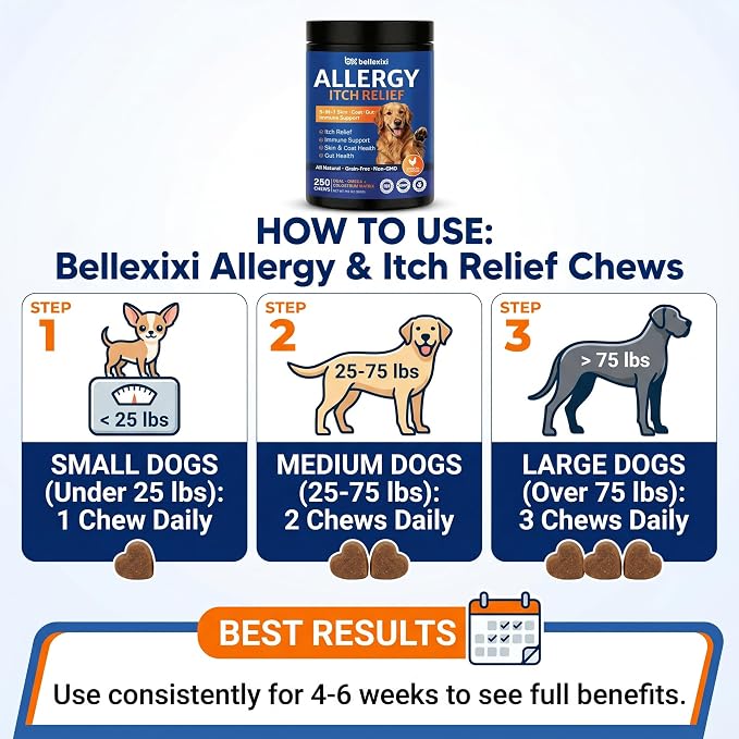 Dog Allergy Chews 250ct - Seasonal Allergy & Itching Skin Relief for Dogs - Soft Chews with Colostrum, Probiotics & Omega 3 for Licking Paws, Hot Spots & Immune Support - Chicken Flavor (17.6 OZ)