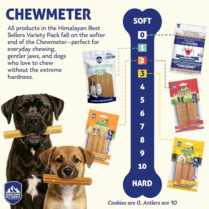 Himalayan Dog Chew Variety Pack, 5 Assorted Dog Chews for All Breeds & Sizes, Soft to Medium Density, Yak Cheese & Yogurt Treats, Grain & Lactose Free