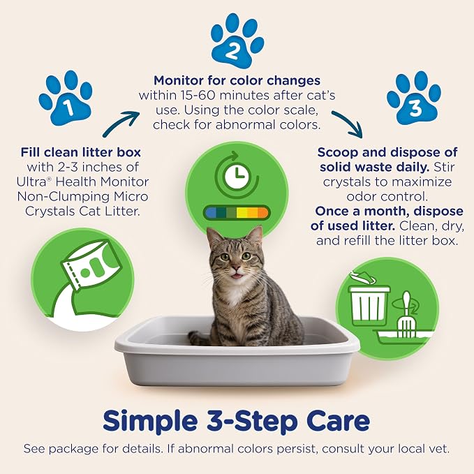Cat's Pride Ultra Health Monitor Cat Litter, Unscented Micro Crystals 15 Lbs Total (3pk of 5 Lbs) Color Changing pH Indicator for Feline Health Tracking, 30-Day Odor Control, Dust Free and 60% Lighter