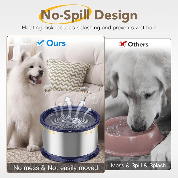4.5L/1.2Gal Dog Water Bowl, No Spill Stainless Steel Slow Water Bowl for Medium Large Dogs, Large Capacity Splash Proof Slow Drinking Water Bowls with Anti-Slip Mat for Mess Drinkers, Blue