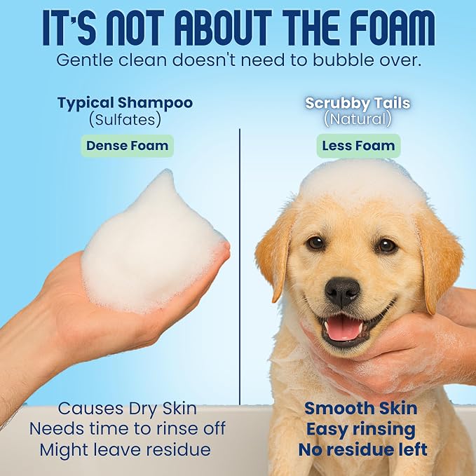 Organic Dog Shampoo - Puppy Oatmeal Shampoo for Itchy Skin Relief - Hypoallergenic for Sensitive Skin, for Groomers & Professionals, Made in USA, 1 Gallon (Unscented)