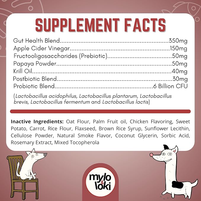 Mylo&Loki- Allergy & Itching Relief Chews for Dogs – Chicken Flavor, 120 Soft Chews – Supports Seasonal Allergy Relief, Itchy Skin, Coat Health, Digestive & Immune Support.