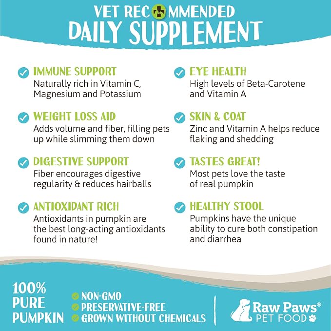 Raw Paws Organic Pumpkin Powder for Dogs & Cats (16-Ounce) - Made in USA - Anti Scoot Powdered Pumpkin for Dogs - Fiber for Dog - Dried Food Sprinkles - Toppers for Dry Food - Fiber for Cats