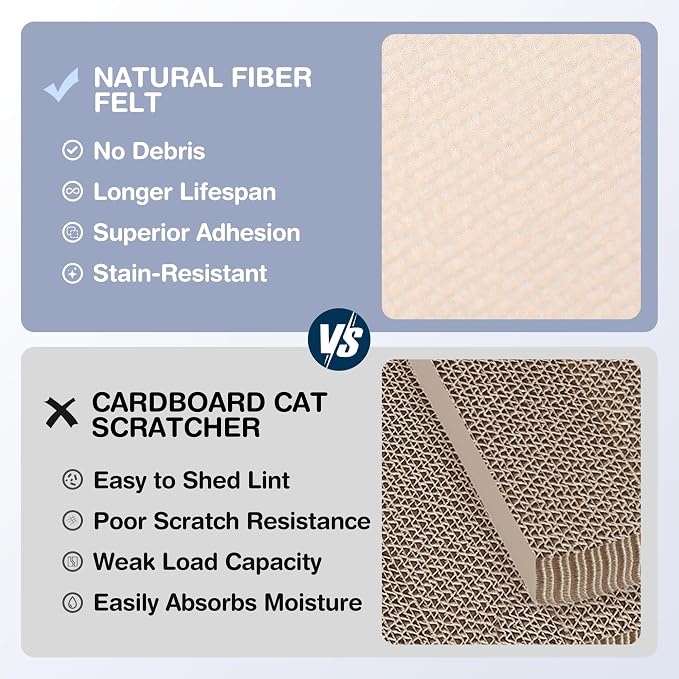 157.5" x 15.8" Cat Scratch Furniture Protector, Self-Adhesive Couch Protector from Cat Claws, Cats Scratching Mat for Sofa, Wall & Door, DIY Cat Scratch Pads Replacement, 2 Pack (Off White)