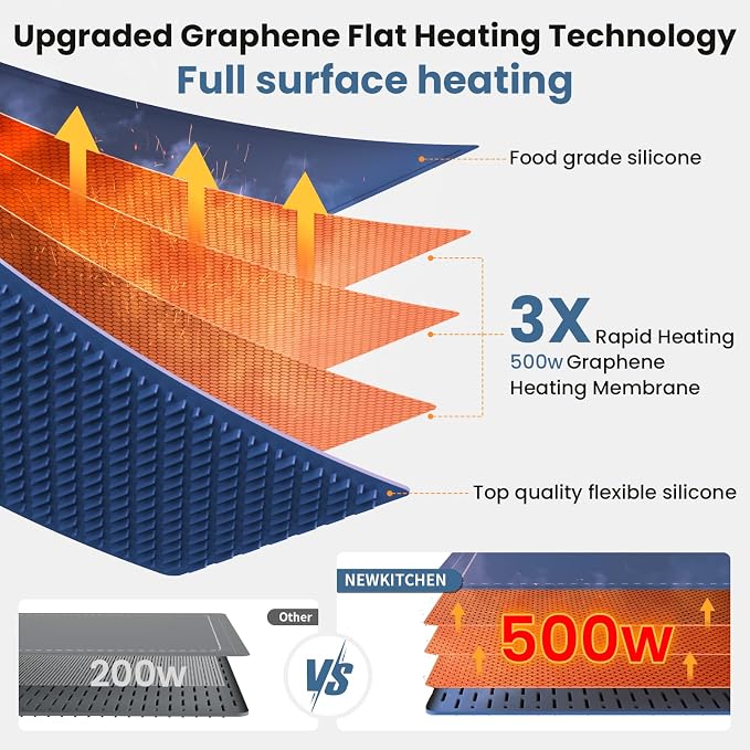 Warming Mat for Food, 24"x15" Food Warming Mat 6 Temperature & 6 Timer Settings Upgrade Graphene Fast Full Surface Heating-Versatile Food Warmer for Gatherings, Parties, Everyday Use-Fruit Frost Blue