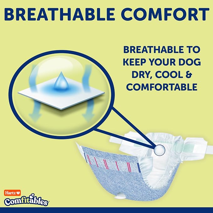 Hartz Comfitables Disposable Dog Diapers, Size Medium 12 Count, Comfortable & Secure Fit, Easy to Put On, Super Absorbent Male and Female Diaper