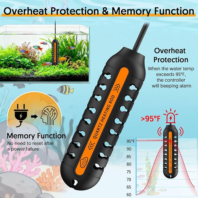QZQ Aquarium Heater, 200W Adjustable Fish Tank Heater with Digital Display, External Temperature Controller, Submersible Turtle Tank Heater for 20-40 Gallon Tanks