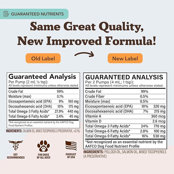 Natural Dog Company Wild Alaskan Salmon Oil for Dogs & Puppies - Omega 3 Fish Oil Supplement for Small Dogs with EPA & DHA, Trial Size Skin, Coat, Joint & Heart Support, 8 oz