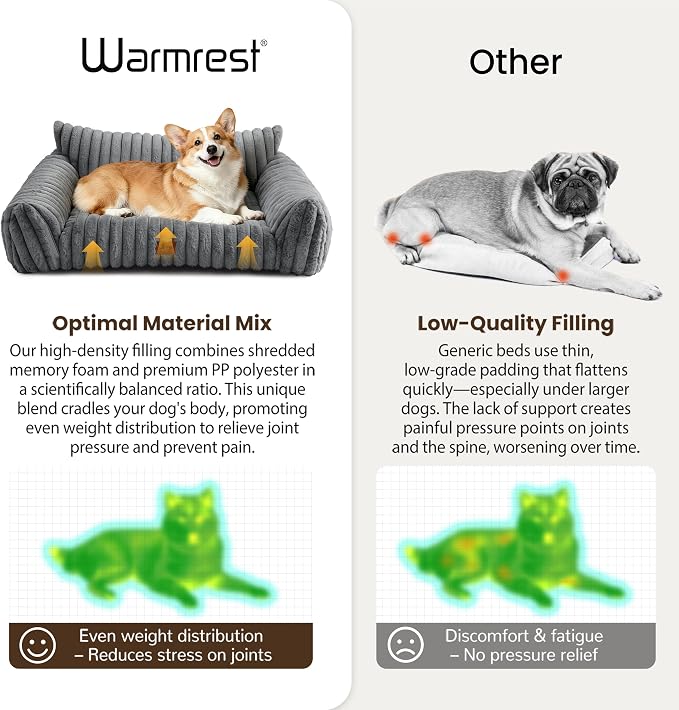 Cute Dog Couch Bed with Removable Washable Cover for Small Dogs | Light Gray, 36", Cozy, Soft, Faux Rabbit Fur, Fuzzy, Indoor, Supportive, Machine Washable, Fully Disassembled