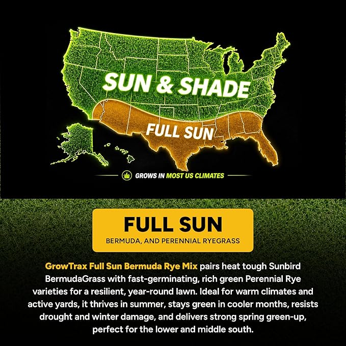 Growtrax Biodegradable Grass Seed - 50 SQFT Bermuda Rye - Grass Seed and Fertilizer for Lawns, Dog Patches & Shade - Just Water & Grow - No Fake or Artificial Grass