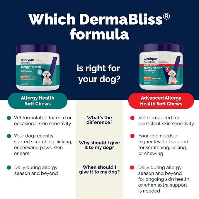 Vetnique Dermabliss Dog Allergy Chews Advanced Strength for Itch & Skin Relief, Anti-Itch Supplement with Aller-Biotic Pro, Quercetin, Wellmune & Omega 3 (120ct, Advanced Strength Chews)