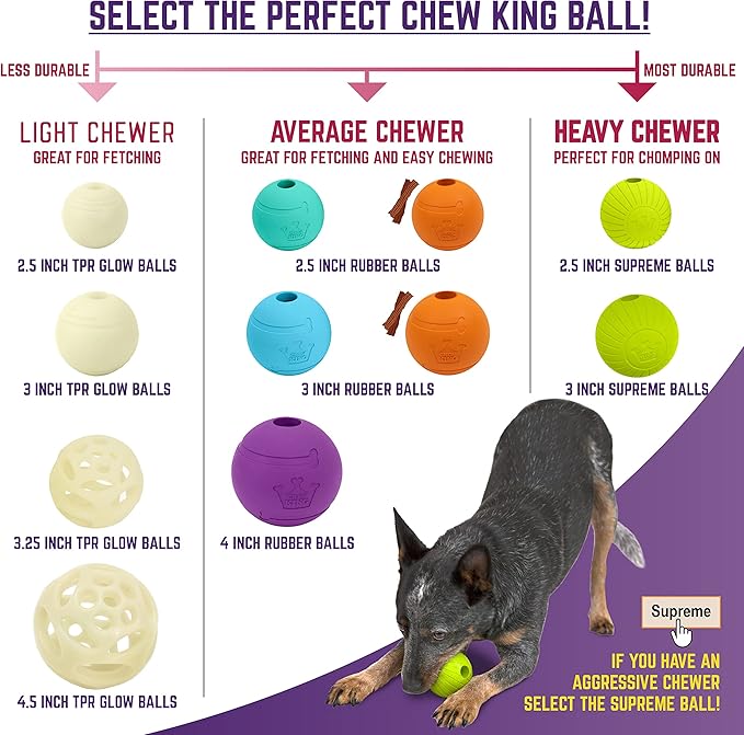 Chew King Fetch Balls Extremely Durable Natural Rubber Toy 3 inch Balls Pack of 3 and Glowing Fetch Ball Dog Ball Toys 3 Inch Pack of 2