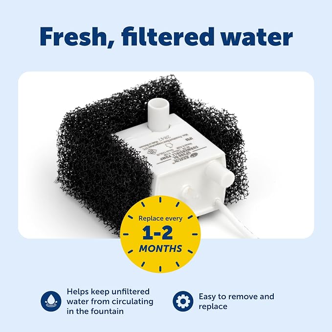 PetSafe Foam Filters for Cat and Dog Fountains, 2-Pack, Replacement Filters for Viva Pet Water Fountains for Cats and Dogs - PAC00-17960