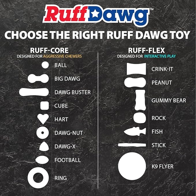 Ruff Dawg Indestructible Dawg-Ring Medium 6” Pink – Heavy-Duty Solid Rubber Tug & Fetch Toy for Dogs Up to 40 lbs – Floats & Bounces – Made in USA