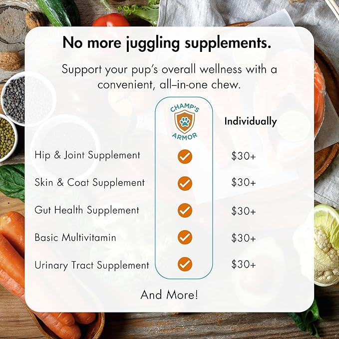 Dog Multivitamin 10-in-1 with Glucosamine - Hip Joint Support, Skin & Coat, Digestive Health, Immune Boost - Salmon Oil, Probiotics, MSM - All Natural Daily Chews for Dogs All Breeds - 120 Count