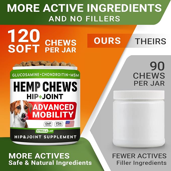 Hemp Chews for Dogs - Hip & Joint Supplement with Glucosamine - Joint Pain Relief Treats - Omega 3, Chondroitin, MSM - Advanced Mobility Support - Chicken Flavor - 120 Ct - Made in USA
