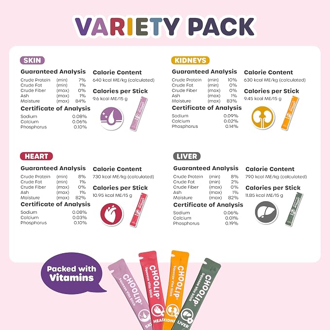 Choolip Squeeze Vita Stick Seafood Variety Pack for Cats & Dogs – Skin, Heart, Kidney & Liver Support Puree Treats – Grain Free Functional Pet Treats (20 Sticks)