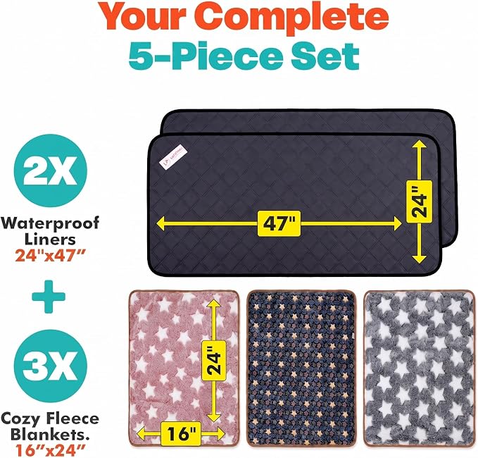 LUFTPETS Reusable Guinea Pig Cage Liners 5 Pcs - 2 Washable Midwest Pee Pads 47"x24" & 3 Soft Bunny Fleece Blankets 24"x16", Waterproof Rabbit Bedding with Odor Control, Absorbent Small Pet Mats