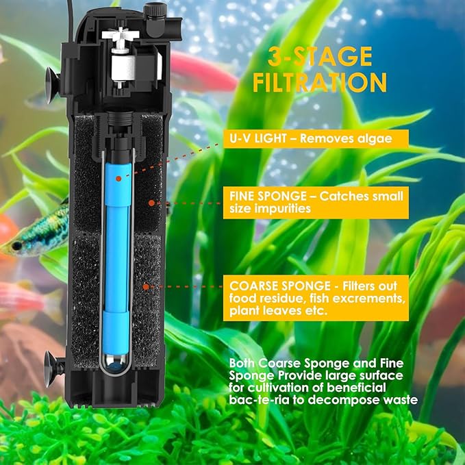 AquaMiracle Aquarium Filter for Green Water, U - V Fish Tank Filter with Timer (4/8/12/24 Hrs), Dual Mode (Aeration/Rainfall) Fish Filter for 40-120 Gallon Tanks, Flow Rate and Direction Adjustable