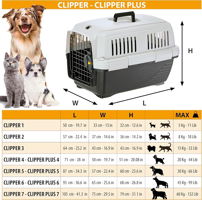 Clipper 4-7 by Ferplast