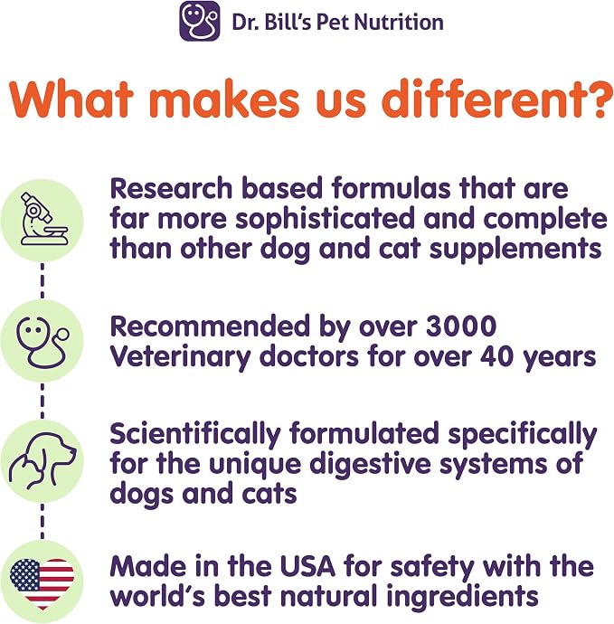 Dr. Bill's Canine Optimum Skin & Coat – Reduces Shedding, Itching, Dry Skin – Allergy Relief for Healthy Fur - Omega 3, Collagen, Biotin & Hyaluronic Acid – 340g Vet-Recommended Dog Supplement