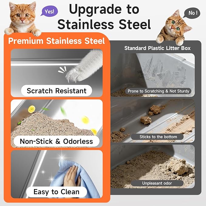 Stainless Steel Cat Litter Box for Small Cats, Odor Free Metal Litter Box with High Sides Lid, Open Top Low Entry Litter Pan Include Scoop Easy Cleaning Kitty Cat Box Anti-Urine Leakage, Non-Sticky