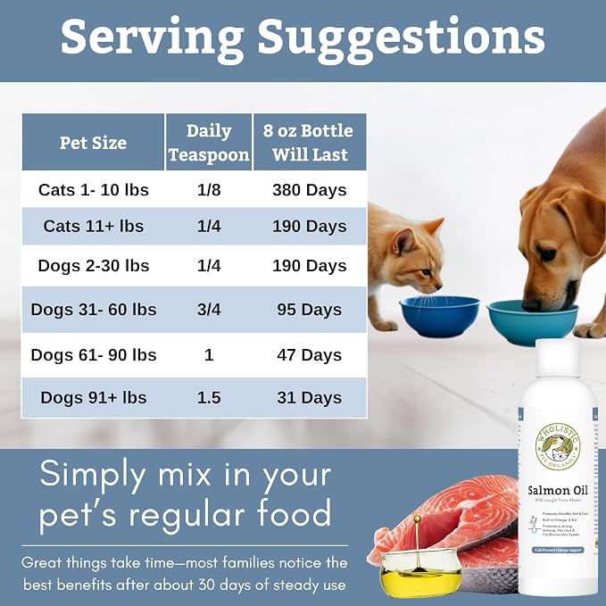 Wholistic Pet Organics Wild Alaskan Salmon Oil for Dogs and Cats - Omega 3 Fish Oil for Dogs & Cats - Cat & Dog Skin and Coat Supplement for Heart, Joints - DHA, EPA Omega 3 Liquid Food Topper - 8 oz