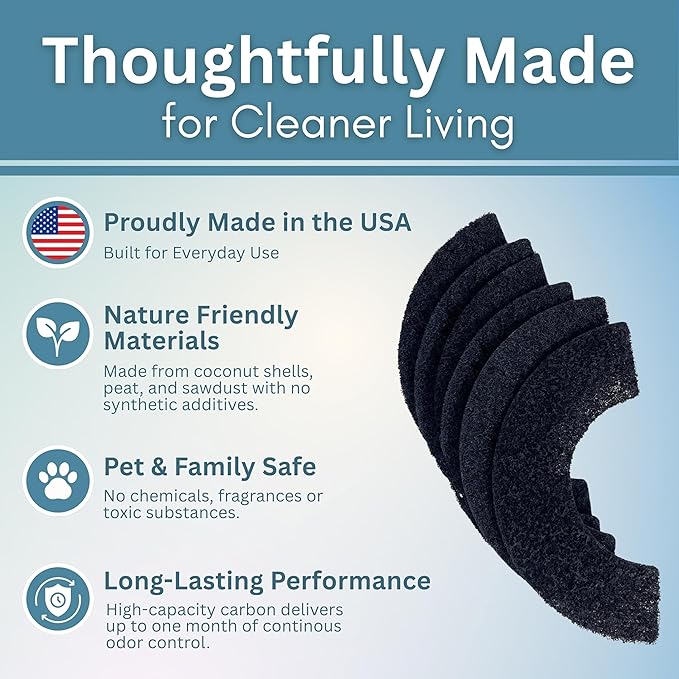 Fresh Headquarters Pre-Cut Activated Charcoal Filter - Compatible with Litter Robot 5, Evo and Litter Robot 4 Carbon Filters for Odor Control, Deodorizer & Dust Reduction Made in USA - 6-Pack