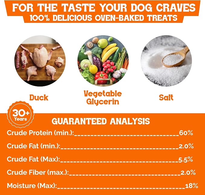 Beefeaters Duck Jerky Strips for Dogs 3oz (Pack of 6), Oven-Baked High Protein Dog Treats Duck Jerky - Low Fat Grain-Free Dog Snacks - No Corn, Wheat or Soy - Chewy Jerky Treats for Training & Rewards